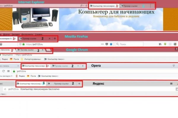 Кракен шоп krakenwebs org