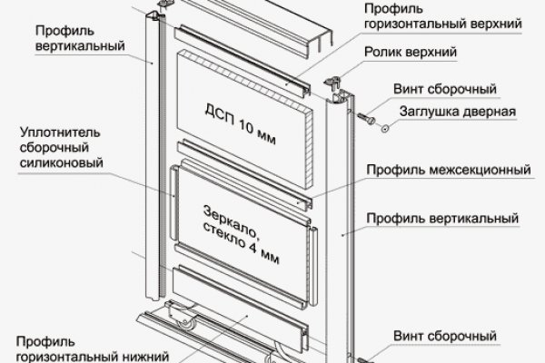 Кракен плейс