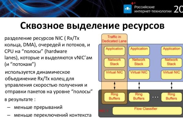 Кракен онион тор